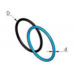 Уплотнительное кольцо из nbr70 (бутадиен-нитрильный каучук) d110 d3,53